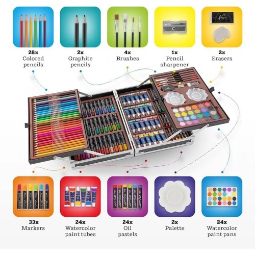 Σετ Ζωγραφικής 145 τεμαχίων με Βαλιτσάκι Μεταφοράς